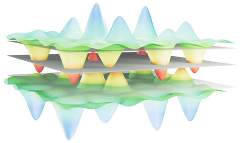 electronic band diagram